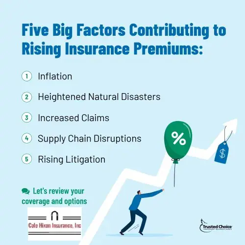 Cole Hixon Insurance, Inc. photo 5